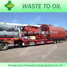 latest technology waste recycling to oil machines supplier